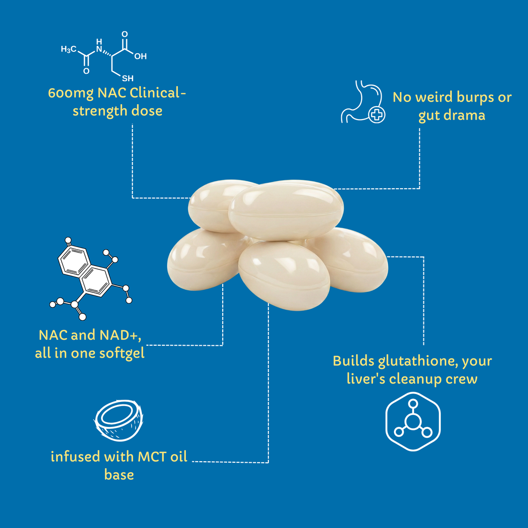 NAC600 & NAD+ Cellular Reset